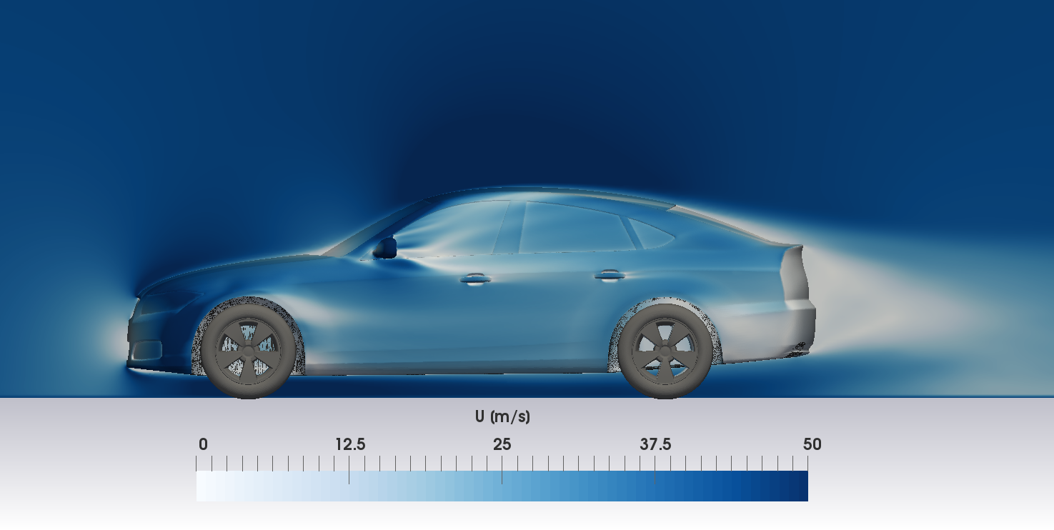 DriveAER OpenFOAM CFD simulation