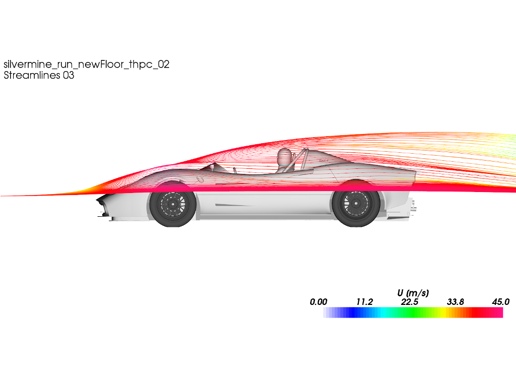 CFD Simulation Car Silvermine Streamlines Side