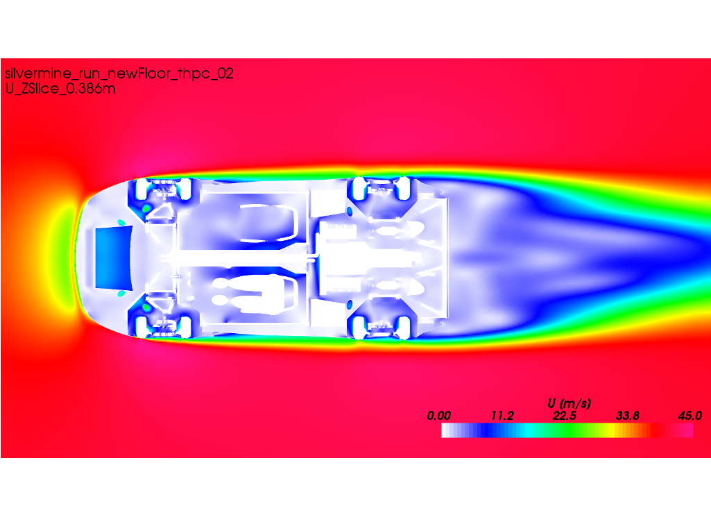 CFD Simulation Car Silvermine Velocity Slice Z