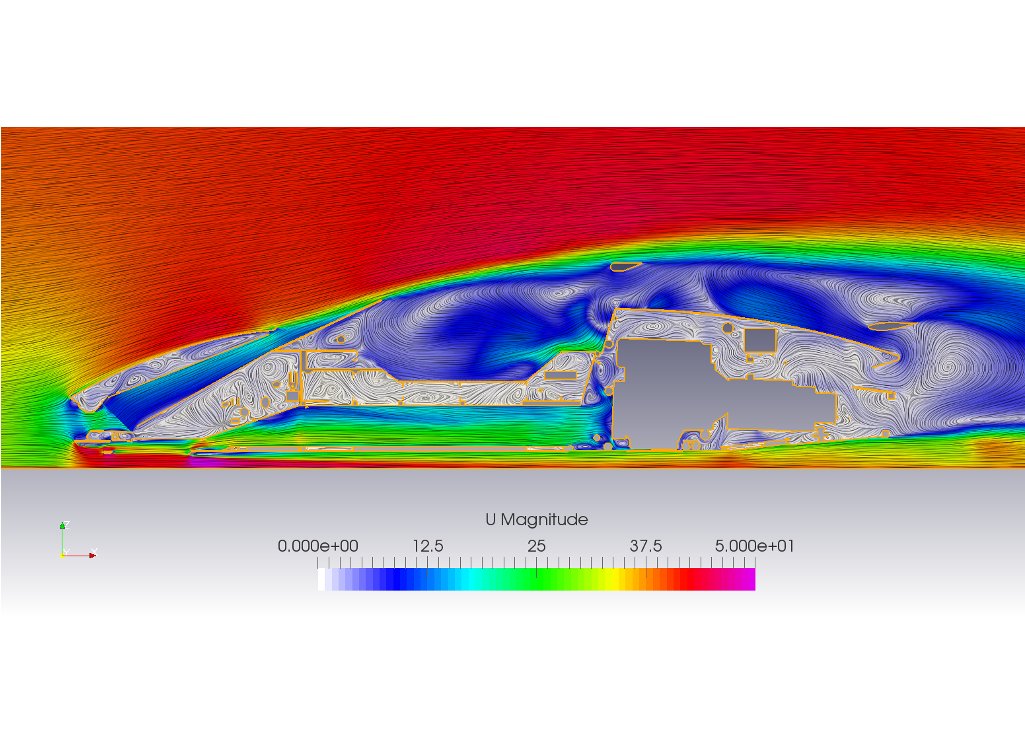 - MantiumFlow, CFD Simulation Software with OpenFOAM