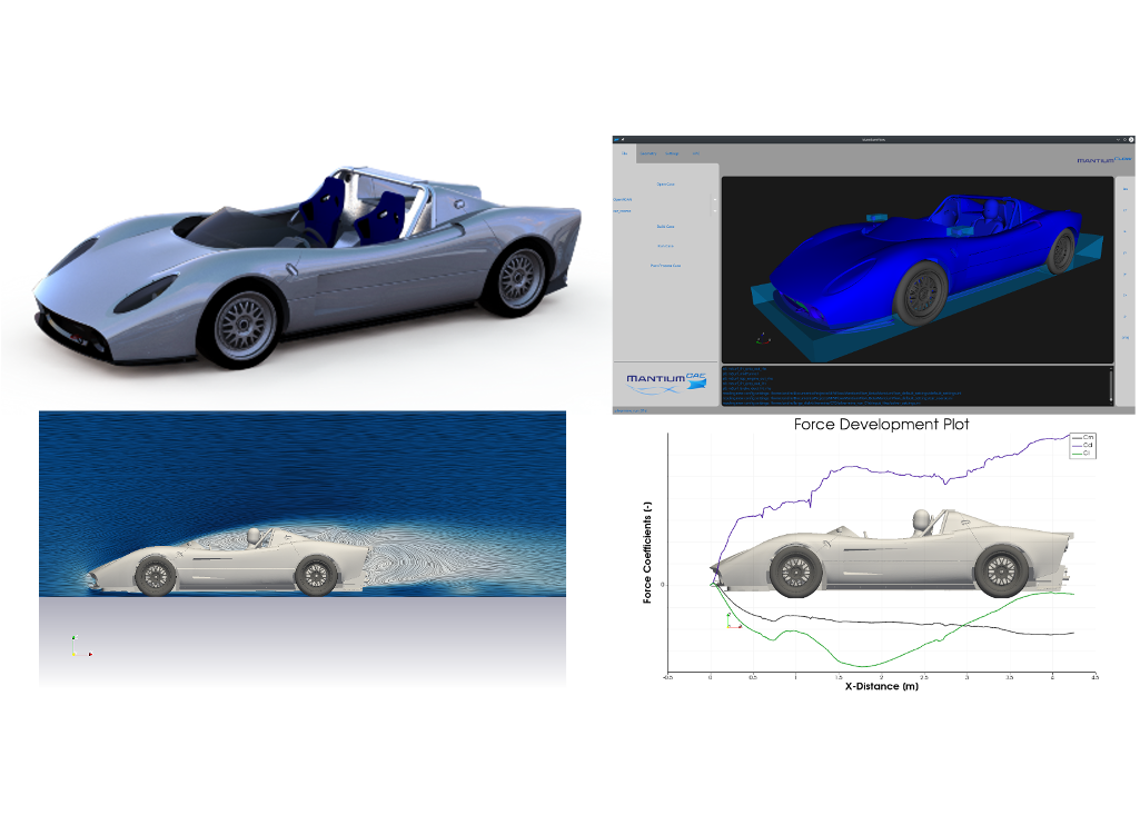 CFD Simulation Car Silvermine from CAD to CFD Simulation